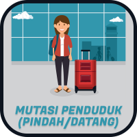 Pindah Datang