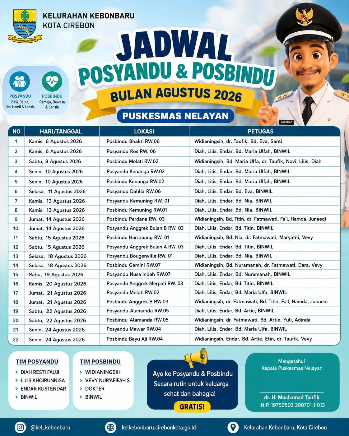 Ayo Datang ke Posyandu dan Posbindu Bulan Agustus 2026!